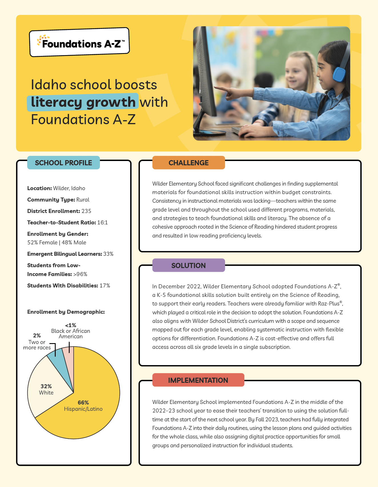 Foundations A-Z brochure spread